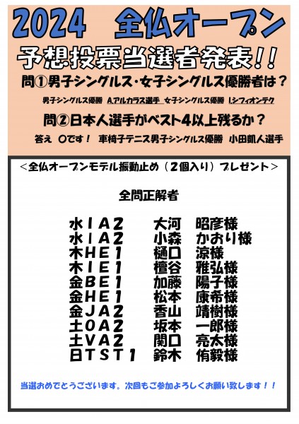 優勝者投票当選者発表